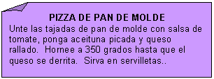 Esquina doblada: PIZZA DE PAN DE MOLDE
Unte las tajadas de pan de molde con salsa de tomate, ponga aceituna picada y queso ralla-do.  Hornee a 350 grados hasta que el queso se derrita.  Sirva en servilletas..

